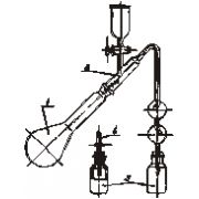 Аппарат дистилляционный для определения мышьяка