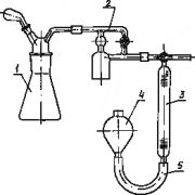 Аппарат для определения содержания растворенной воды в нефтяных маслах