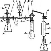 Аппарат для отгонки аммиака