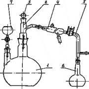 Аппарат для перегонки веществв с испарительной колбой 10 л, АПВ-10
