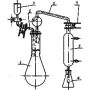 Комплект для отгонки аммиака