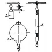 Комплект стеклоизделий для определения массовой доли воды