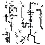 Комплект стеклоизделий к аппарату для определения микропримесей серы