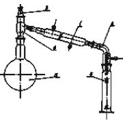 Комплект стеклоизделий к прибору для перегонки