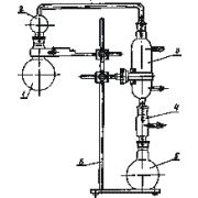 Прибор для определения фенола в воде