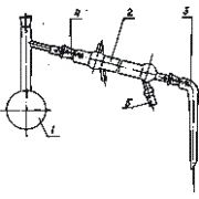 Прибор для определения пределов кипения