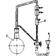 Прибор для определения содержания эфирного масла (Клевенджера)