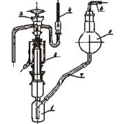 Прибор для определения содержания воздуха в вискозе (Рихарда-Штана)