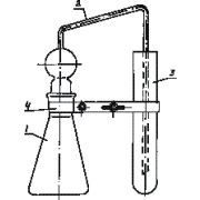 Прибор для отгонки и поглощения мышьяка в пищевых продуктах