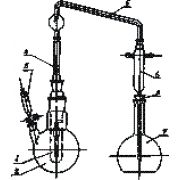 Прибор для перегонки бензойной кислоты