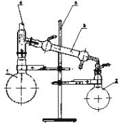 Прибор для перегонки кислот