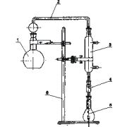 Прибор для перегонки спирта