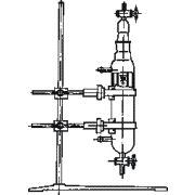 Прибор Росс-Майлса