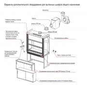 Варианты дополнительного оборудования для вытяжных шкафов общего назначения.